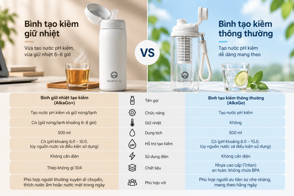So sánh 2 bản bình tạo kiềm